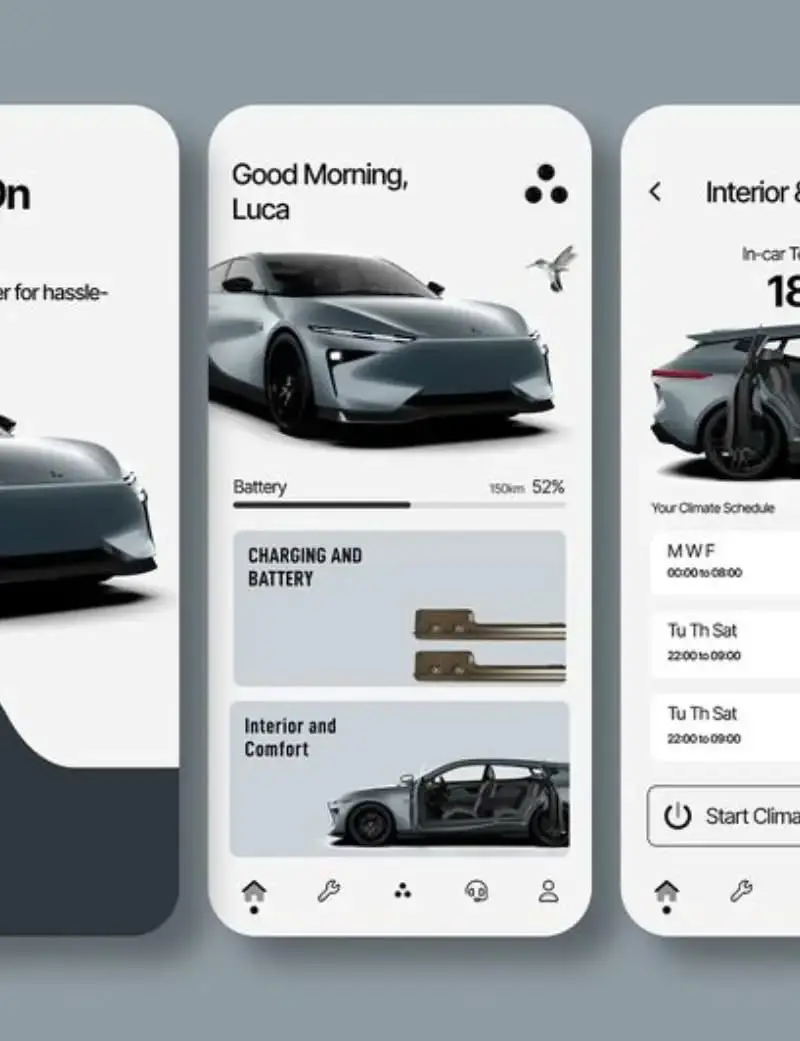 The goal is not having a great website, great app or cool landing page but the m
